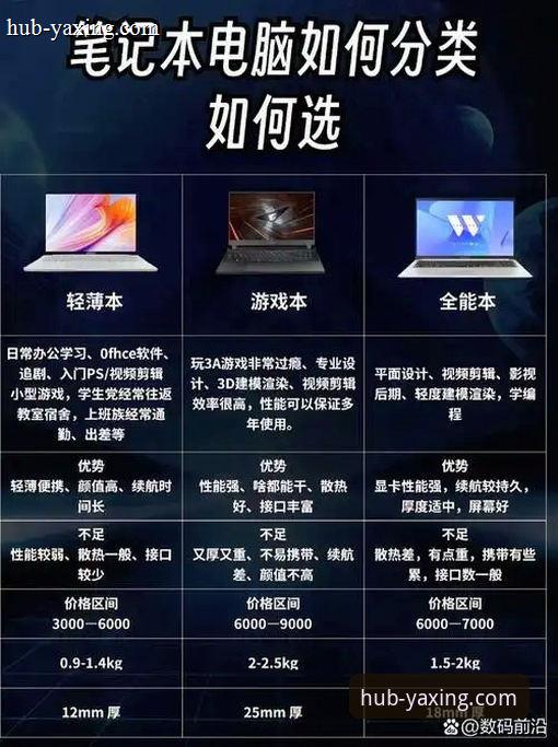 斯库巴尔道奇主场首秀经历赛事走势观察
